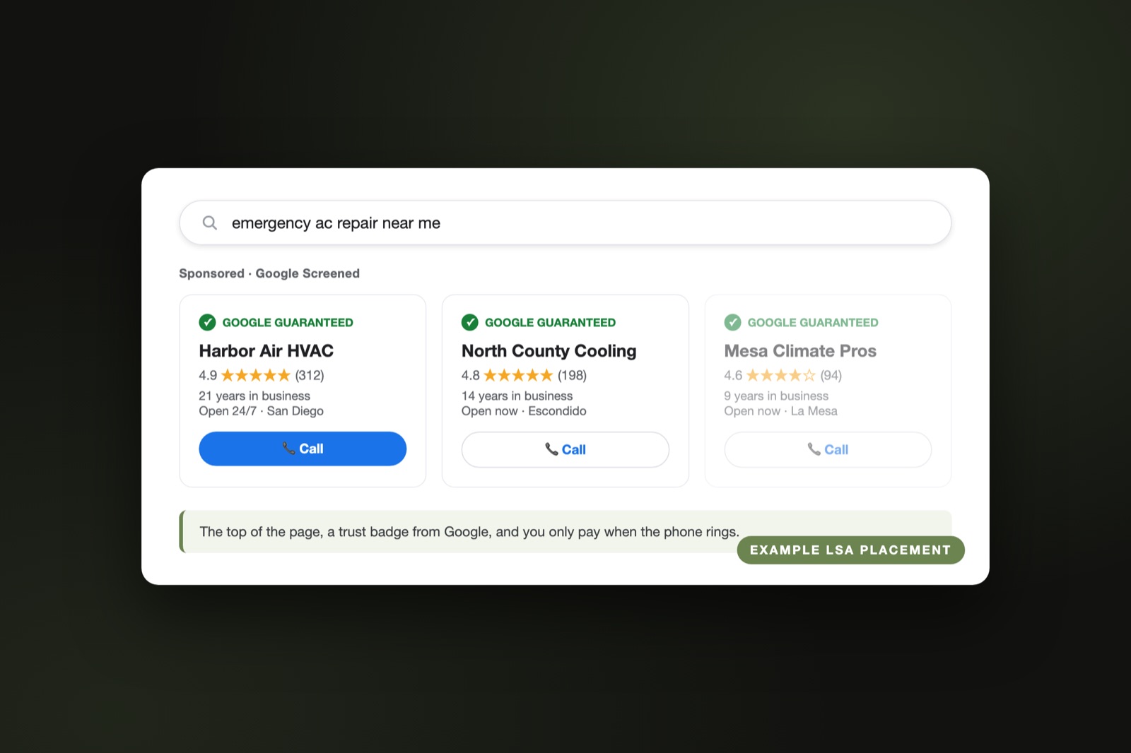Example Google Local Services Ads placement with verification badges shown above the regular search results